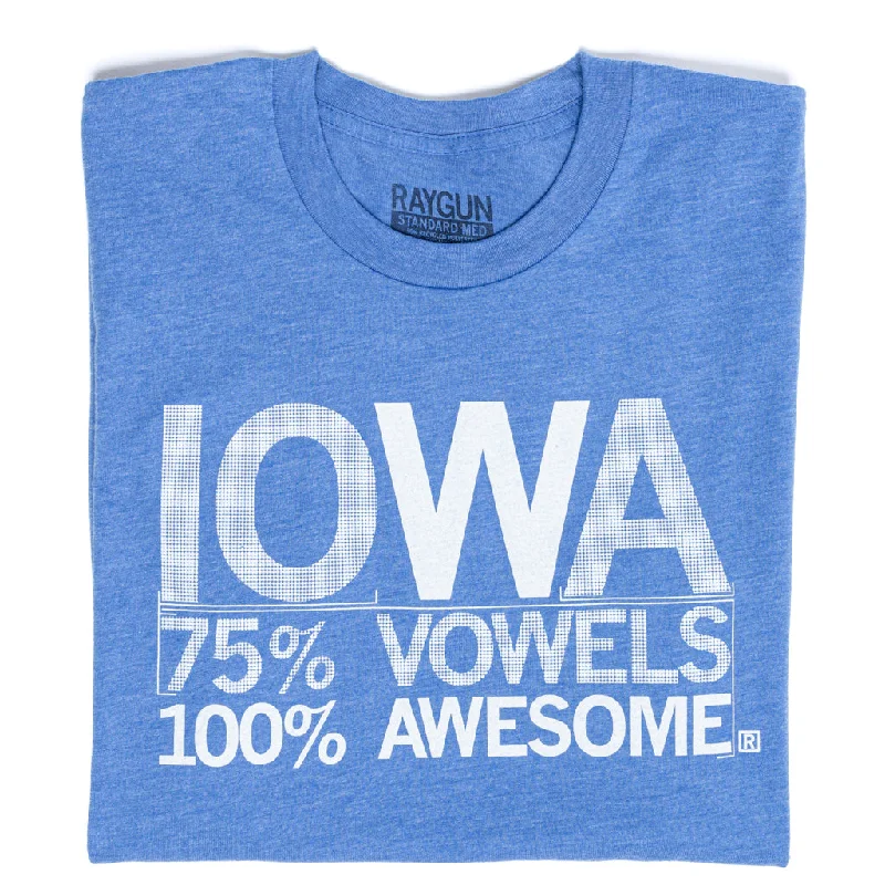 Iowa Vowels